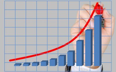 Empregue o método Kaizen em sua Manutenção Preditiva